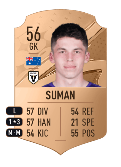 Nick Suman Rare 56 OVR