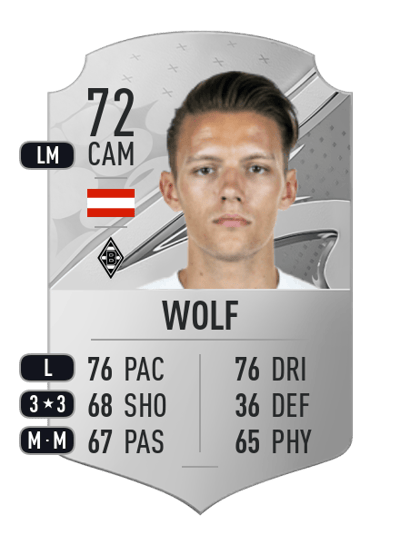 Hannes Wolf Rare 72 OVR