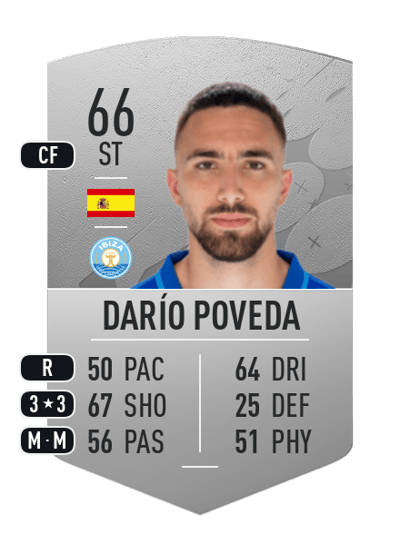 Darío Poveda Common 66 OVR