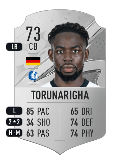 Jordan Torunarigha Rare 73 OVR