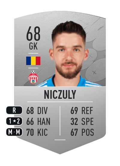 Roland Niczuly Common 68 OVR