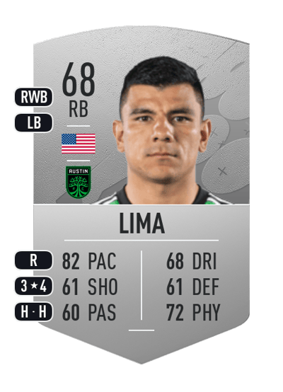 Nick Lima Common 68 OVR
