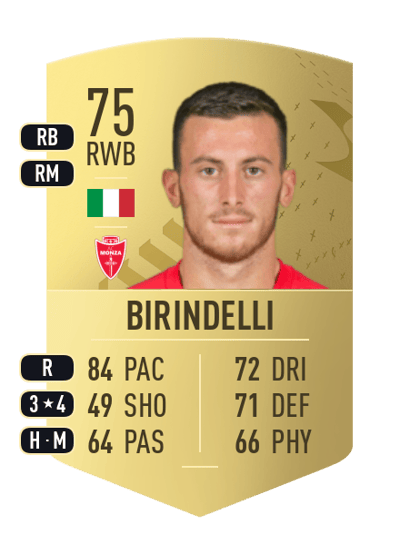 Samuele Birindelli Common 75 OVR
