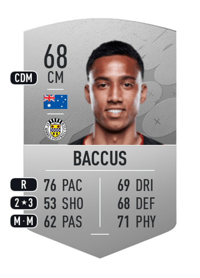 Keanu Baccus Common 68 OVR