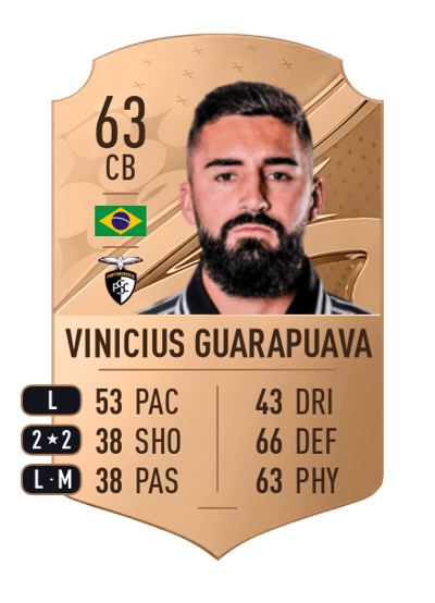 Vinicius Guarapuava Rare 63 OVR