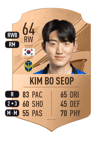 Kim Bo Seop Rare 64 OVR