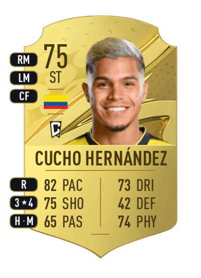 Cucho Hernández Rare 75 OVR