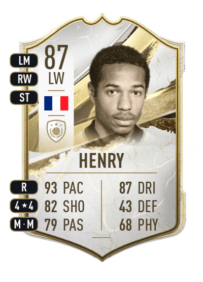 Thierry Henry Icon 87 OVR