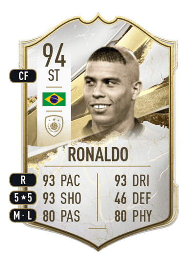 Ronaldo Icon 94 OVR