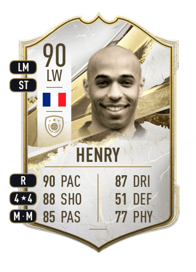Thierry Henry Icon 90 OVR