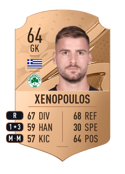 Vasilios Xenopoulos Rare 64 OVR