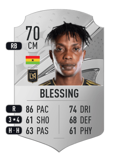 Latif Blessing Rare 70 OVR