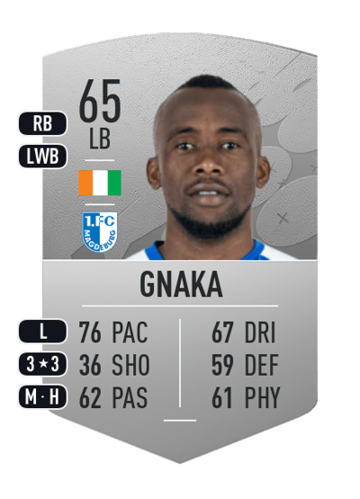 Silas Gnaka Common 65 OVR