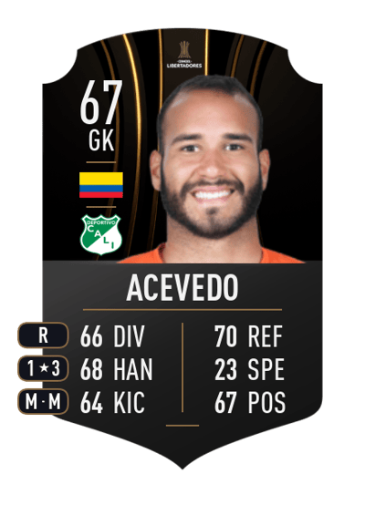 Humberto Acevedo CONMEBOL LIBERTADORES 67 OVR