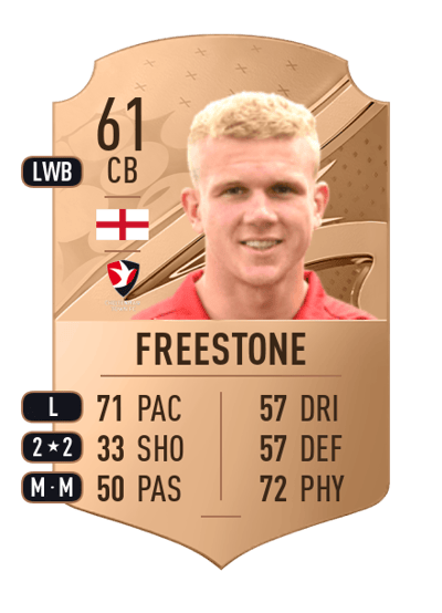 Lewis Freestone Rare 61 OVR