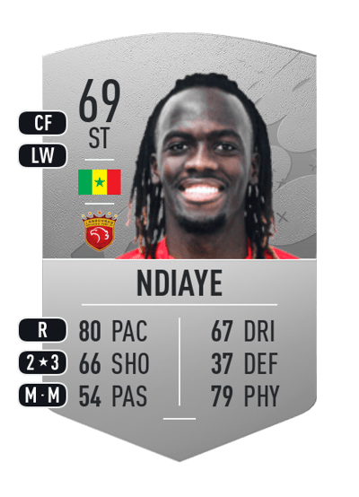 Cherif Ndiaye Common 69 OVR