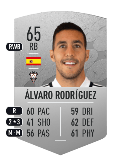 Álvaro Rodríguez Common 65 OVR