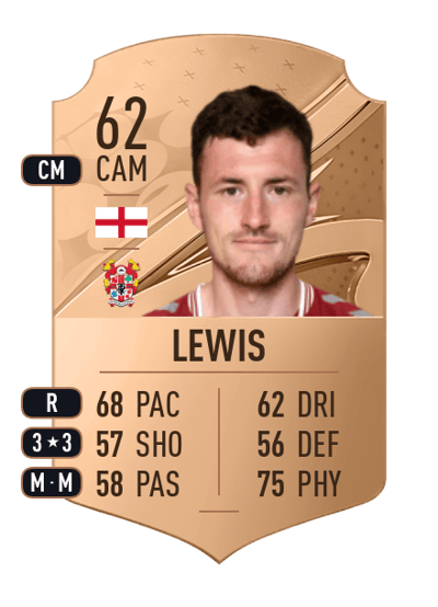 Paul Lewis Rare 62 OVR