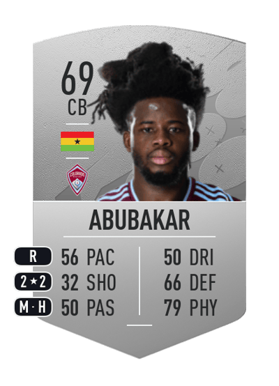 Lalas Abubakar Common 69 OVR