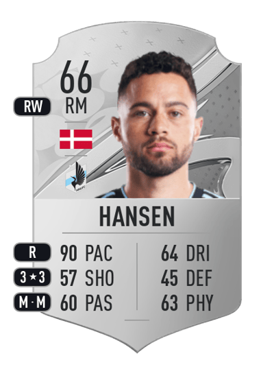 Niko Hansen Rare 66 OVR