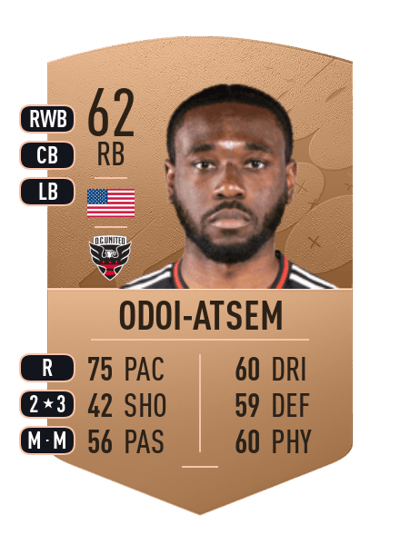 Chris Odoi-Atsem Common 62 OVR
