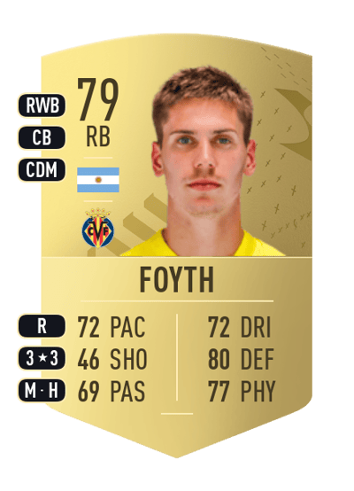 Juan Foyth Common 79 OVR