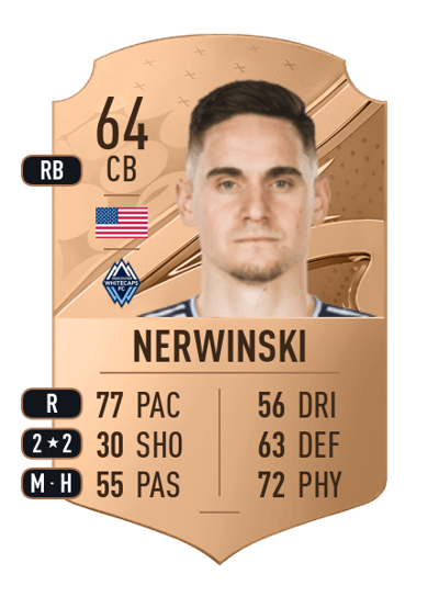 Jakob Nerwinski Rare 64 OVR