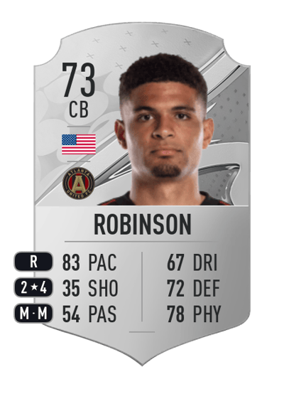 Miles Robinson Rare 73 OVR