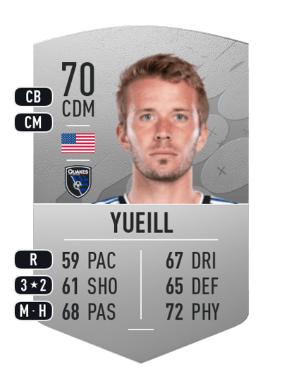 Jackson Yueill Common 70 OVR