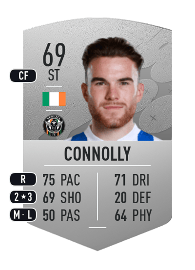 Aaron Connolly Common 69 OVR