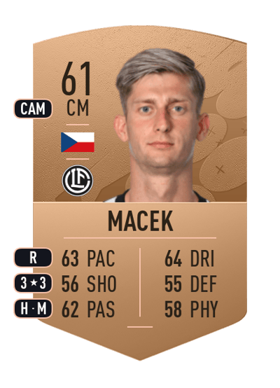 Roman Macek Common 61 OVR