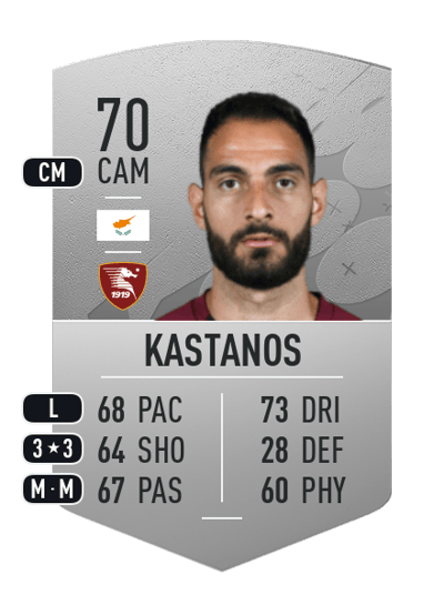 Grigoris Kastanos Common 70 OVR
