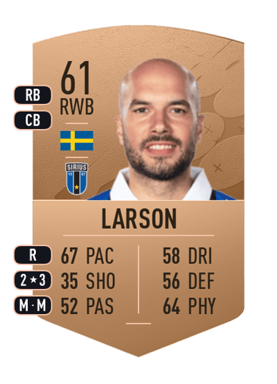 Karl Larson Common 61 OVR