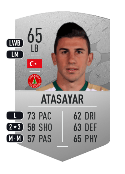Onur Atasayar Common 65 OVR