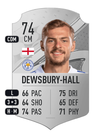 Kiernan Dewsbury-Hall Rare 74 OVR
