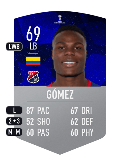 Yulián Gómez CONMEBOL SUDAMERICANA 69 OVR