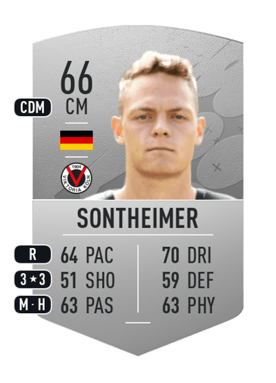 Patrick Sontheimer Common 66 OVR