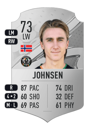 Dennis Johnsen Rare 73 OVR