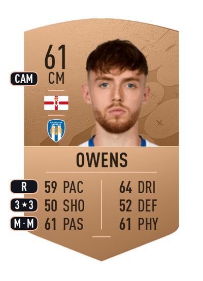 Charlie Owens Common 61 OVR
