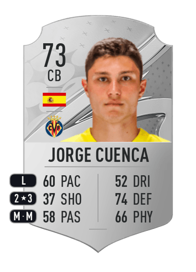 Jorge Cuenca Rare 73 OVR