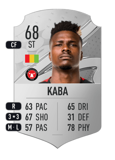 Sory Kaba Rare 68 OVR