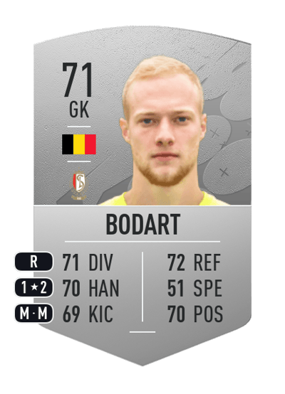 Arnaud Bodart Common 71 OVR