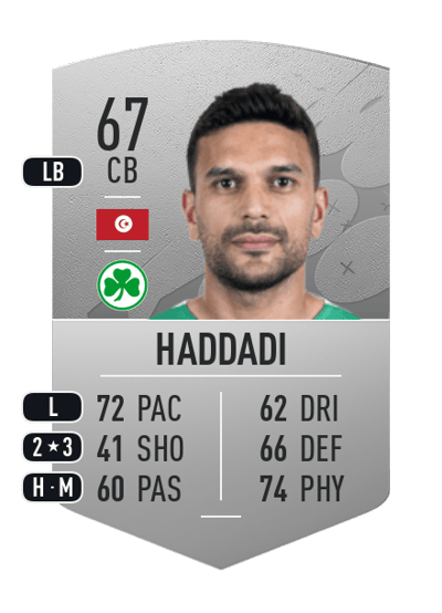 Oussama Haddadi Common 67 OVR