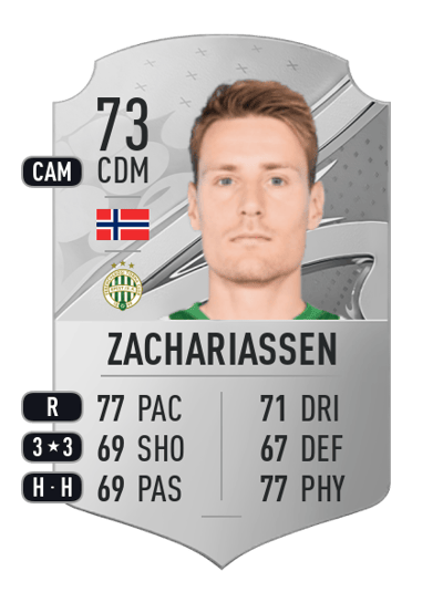 Kristoffer Zachariassen Rare 73 OVR