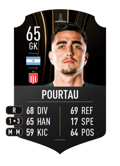 Jerónimo Pourtau CONMEBOL LIBERTADORES 65 OVR