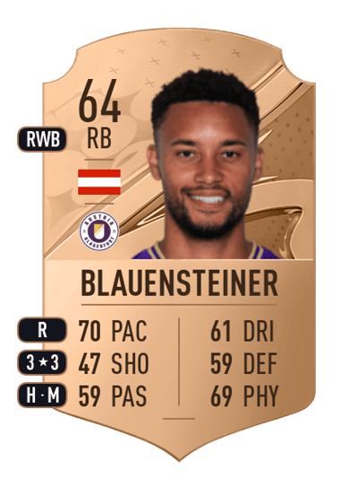 Michael Blauensteiner Rare 64 OVR