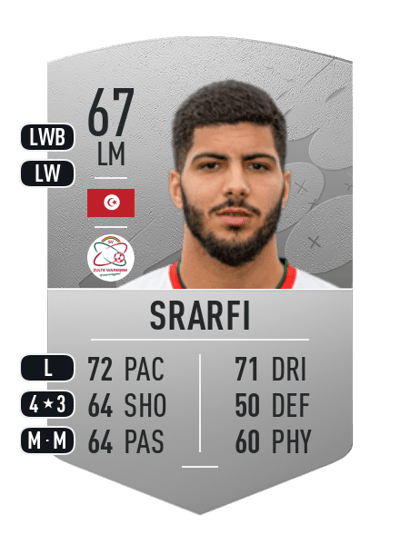 Bassem Srarfi Common 67 OVR