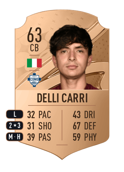 Filippo Delli Carri Rare 63 OVR