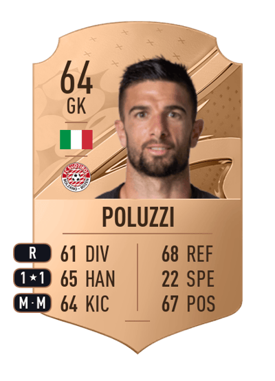 Giacomo Poluzzi Rare 64 OVR