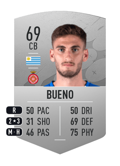 Santiago Bueno Common 69 OVR